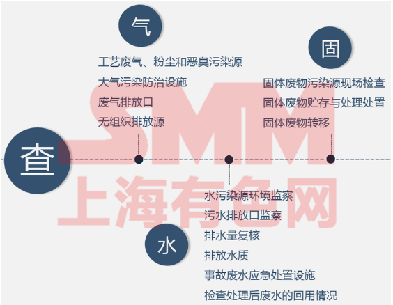 澳门·新葡萄新京6663(中国)官方网站有机废气什么是有机废气？有机废气的最新报(图3)