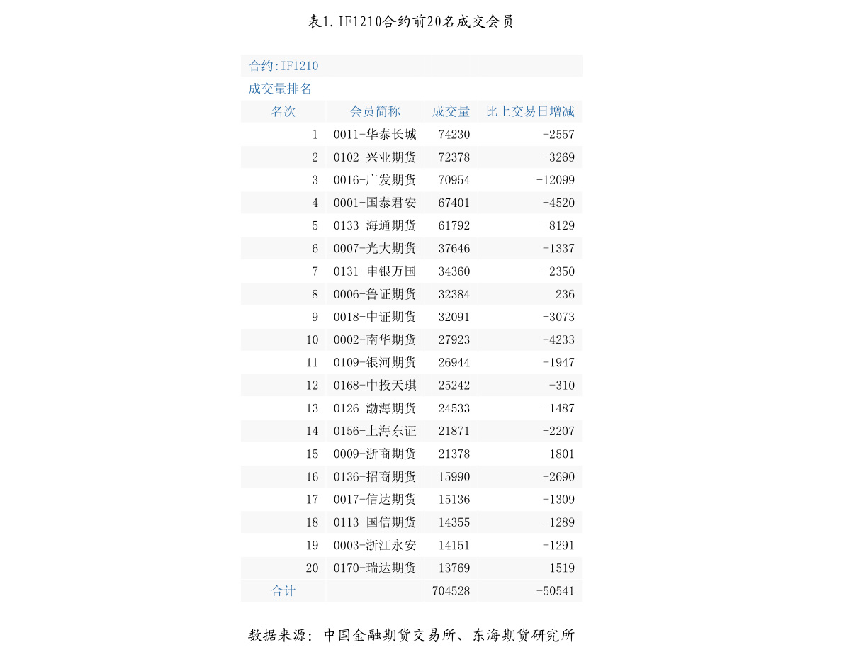 澳门·新葡萄新京6663股票绿色（绿色的股票是什么意思）(图1)