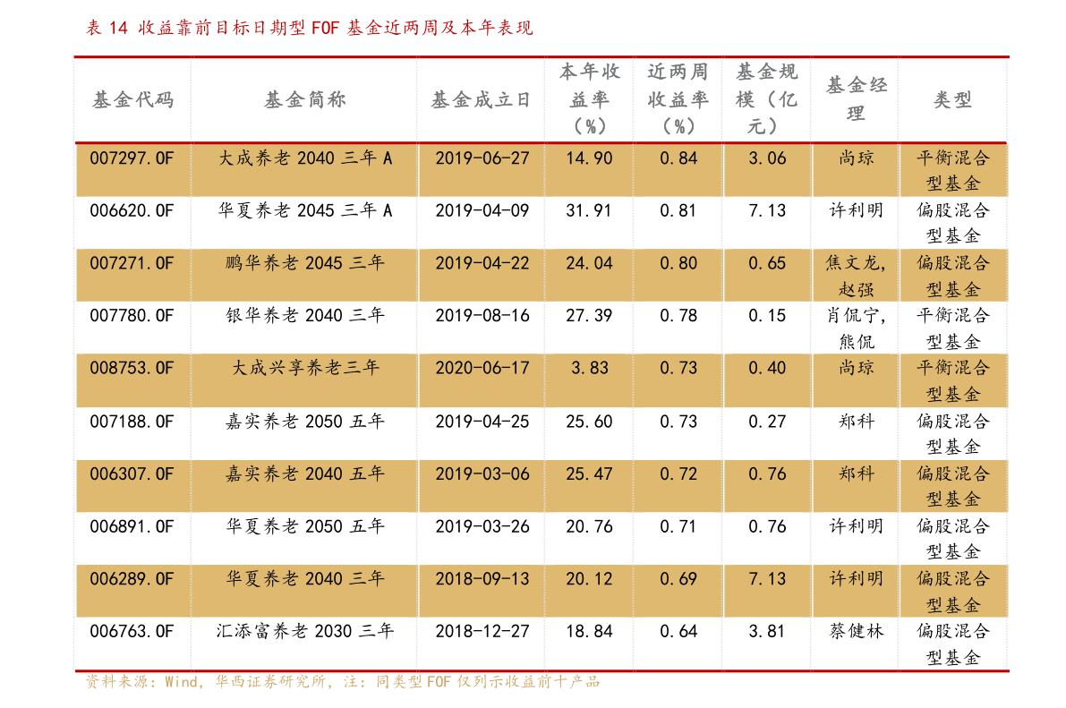 澳门·新葡萄新京6663脱硫脱硝工艺流程图（烟气脱硫工程）(图1)