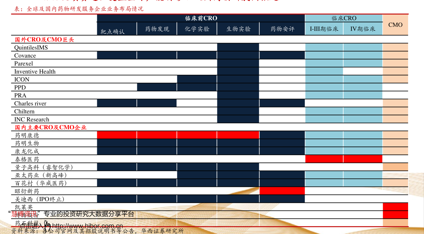 澳门·新葡萄新京6663脱硫脱硝工艺流程图（烟气脱硫工程）(图2)