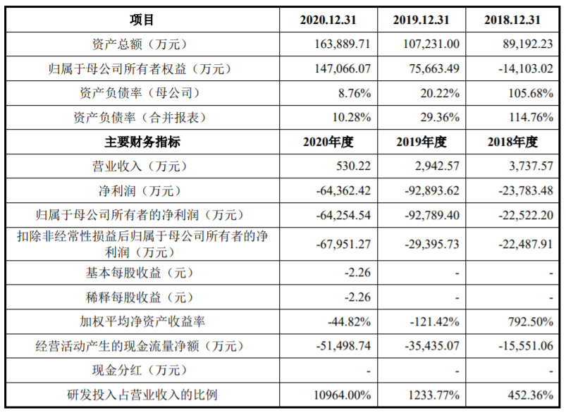 澳门·新葡萄新京6663脱硫技术什么是脱硫技术？脱硫技术的最新报道(图2)