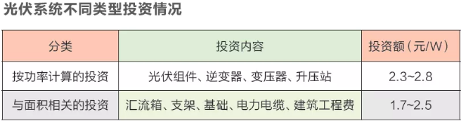 澳门·新葡萄新京6663脱硫技术什么是脱硫技术？脱硫技术的最新报道(图5)