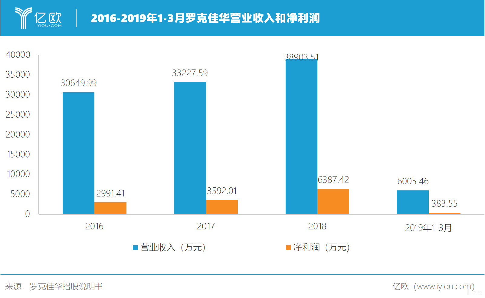 澳门·新葡萄新京6663脱硫技术什么是脱硫技术？脱硫技术的最新报道(图4)