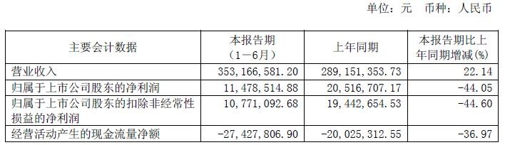 澳门·新葡萄新京6663烟气脱硫技术什么是烟气脱硫技术？烟气脱硫技术的最新报道(图6)