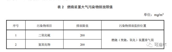 澳门·新葡萄新京6663(中国)官方网站2021 年 1 月 1 日起实施铸造工(图2)