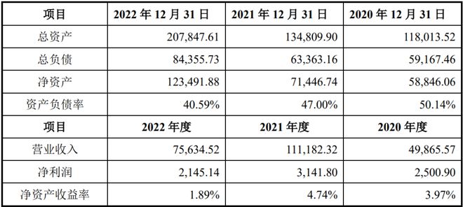 澳门·新葡萄新京6663(中国)官方网站做大做强！浙江环保集团“零成本”控股上市(图1)