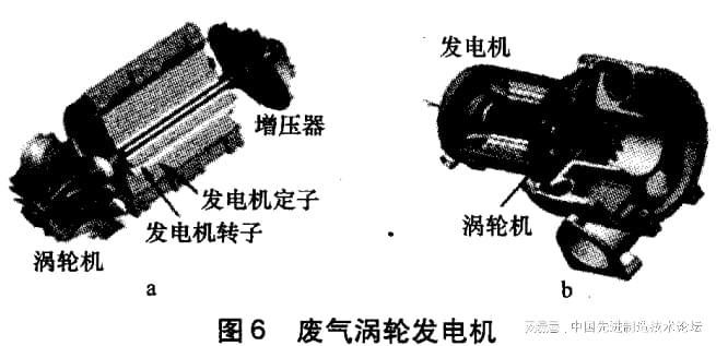 澳门·新葡萄新京6663(中国)官方网站发动机废气余热利用技术的对比分析(图7)