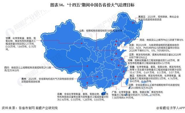 澳门·新葡萄新京6663「前瞻解读」2024-2029年中国烟气治理行业政策解读(图5)