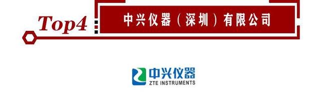 澳门·新葡萄新京6663(中国)官方网站恭喜入围2020年VOCs在线监测系统十(图5)