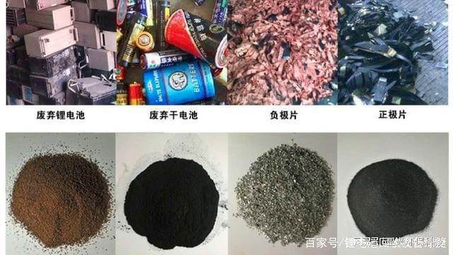 澳门·新葡萄新京6663(中国)官方网站锂电池回收处理设备带电破碎分选工艺流程解(图7)