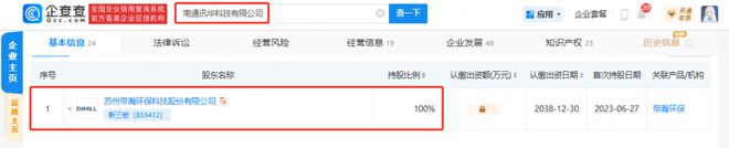 澳门·新葡萄新京6663中专毕业的打工仔用2万元干出1个集团从苏州布局到了南通！(图1)