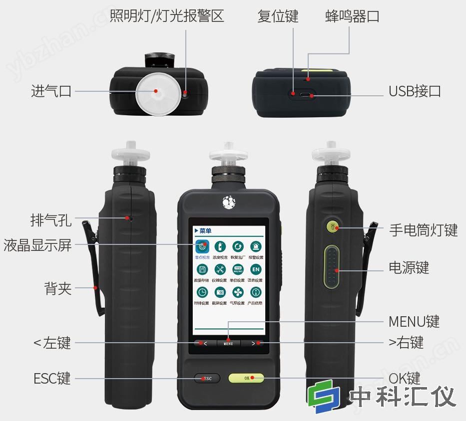 澳门·新葡萄新京6663(中国)官方网站HY6000 VOC检测仪(图1)