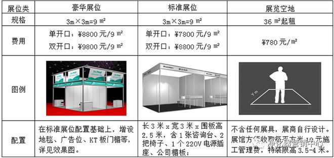 澳门·新葡萄新京6663(中国)官方网站行业快讯展会改期2020中国（淄博）国际(图3)