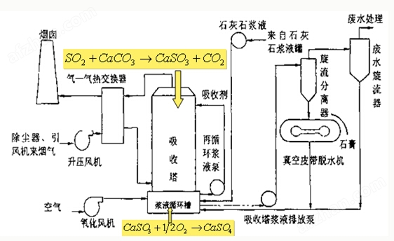 澳门·新葡萄新京6663氧气流量计融创的确与众不同(图3)