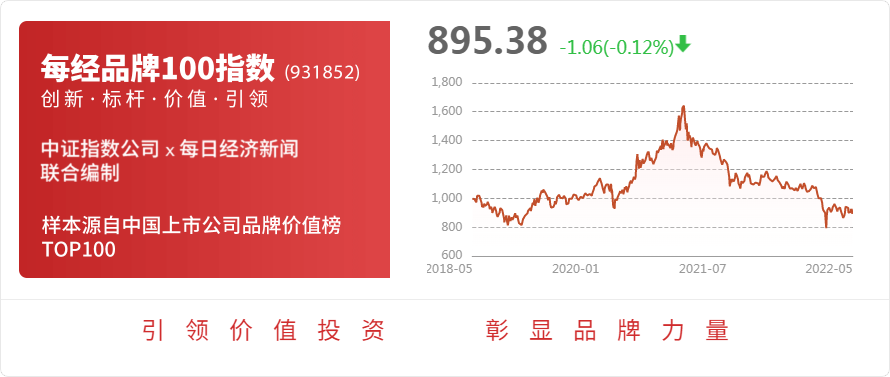 澳门·新葡萄新京6663青达环保：公司全负荷脱硝系统主要应用于火电机组深度调峰、(图1)