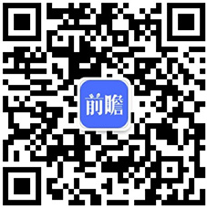 澳门·新葡萄新京66632020年中国除尘设备行业市场规模和发展前景分析 利好除(图6)