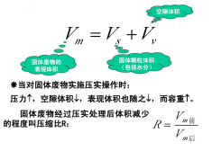 澳门·新葡萄新京6663环保行业盛宴：先看固废处理领域哪些技术引关注!(图2)