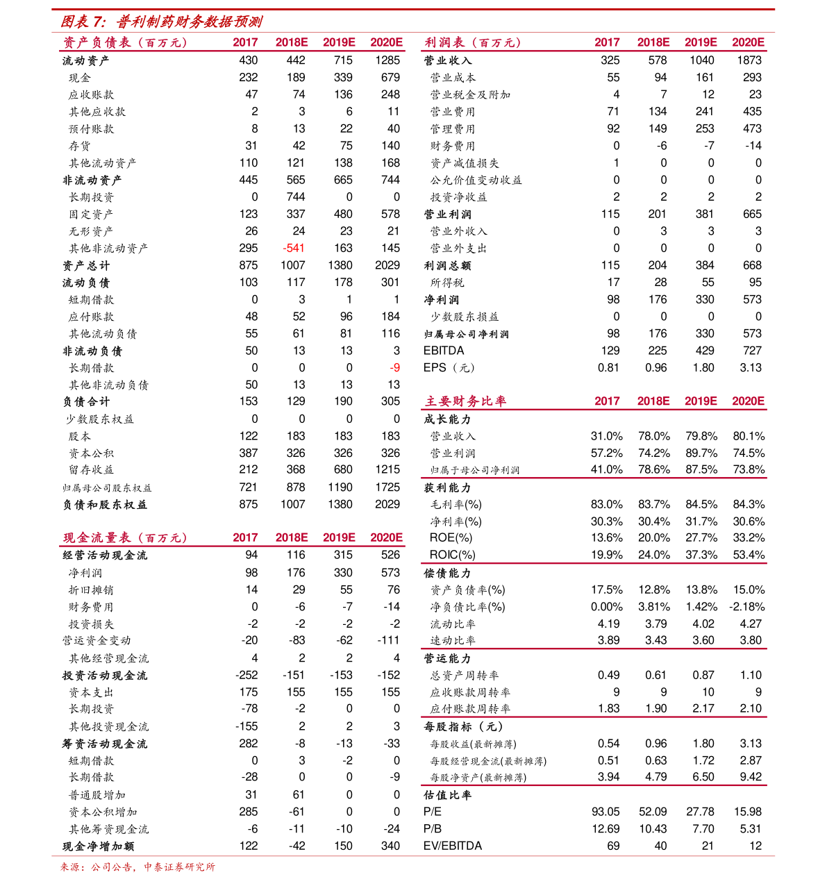 澳门·新葡萄新京6663环保设备上市公司（废气处理设备环保设备有哪些）(图2)