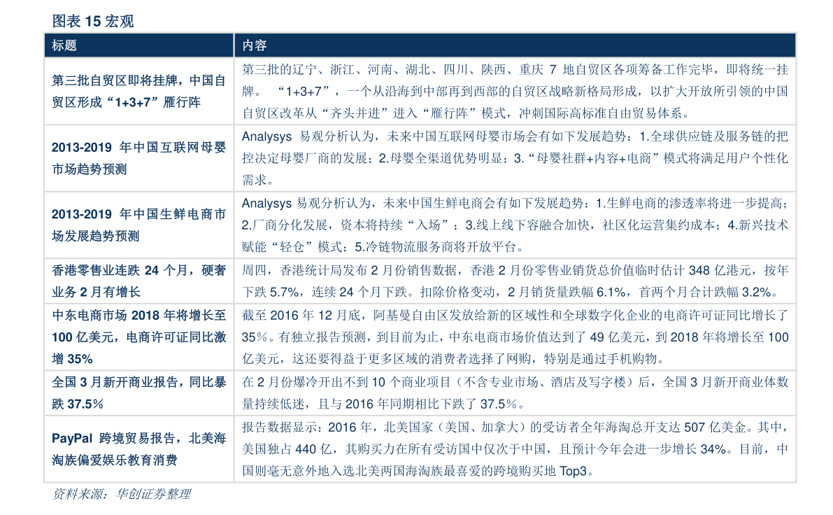 澳门·新葡萄新京6663环保设备上市公司（废气处理设备环保设备有哪些）(图3)