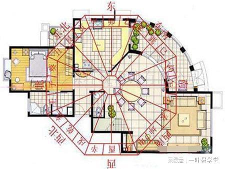 澳门·新葡萄新京6663风水房屋周围环境的讲究有哪些(图1)