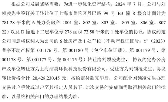 澳门·新葡萄新京6663(中国)官方网站洁昊环保拟以204282万出售6处房产及(图1)