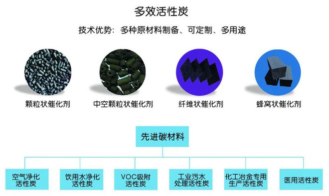 澳门·新葡萄新京6663专家解读：全面推行清洁生产助力实现双碳目标！(图5)