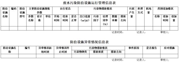 澳门·新葡萄新京6663(中国)官方网站排污单位如何落实环境管理要求-上海欧亮环(图4)