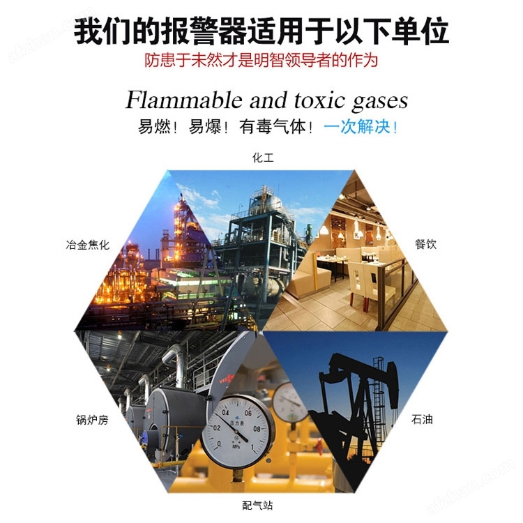 澳门·新葡萄新京6663制药化工厂车间有机挥发物VOC气体报警器(图2)