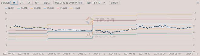 澳门·新葡萄新京66632024年中国铅行业研究报告(图10)