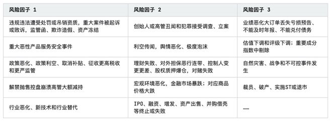 澳门·新葡萄新京66632024年中国铅行业研究报告(图13)