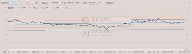 澳门·新葡萄新京66632024年中国铅行业研究报告(图11)