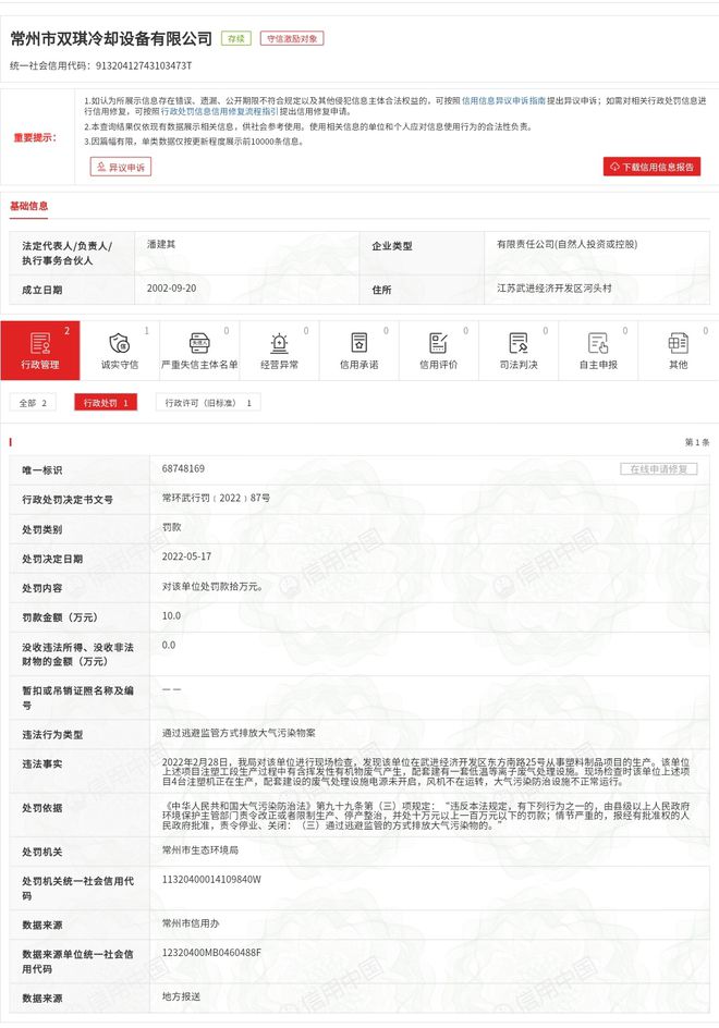 澳门·新葡萄新京6663(中国)官方网站常州市双琪冷却设备有限公司违反了《中华人(图1)