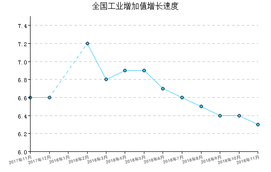 澳门·新葡萄新京6663石灰石膏－国务院国有资产监督管理委员会(图2)