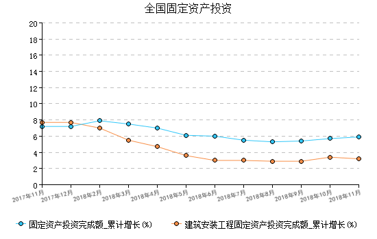 澳门·新葡萄新京6663石灰石膏－国务院国有资产监督管理委员会(图4)