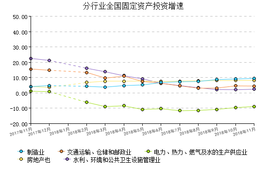 澳门·新葡萄新京6663石灰石膏－国务院国有资产监督管理委员会(图5)