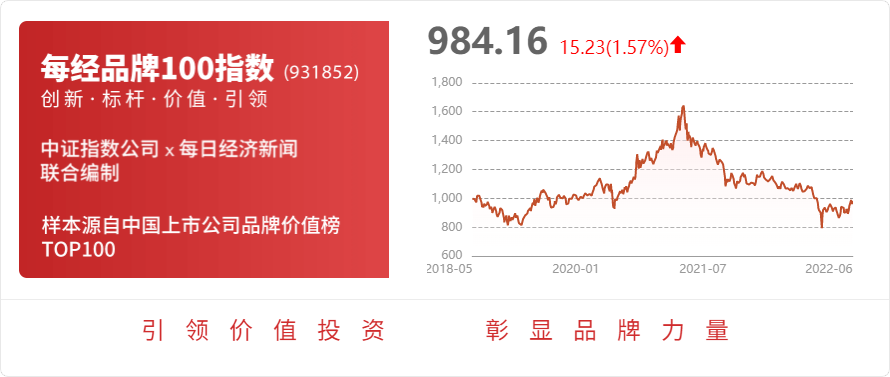 澳门·新葡萄新京6663(中国)官方网站四川金顶：公司石灰石产品价格是根据产品规(图1)