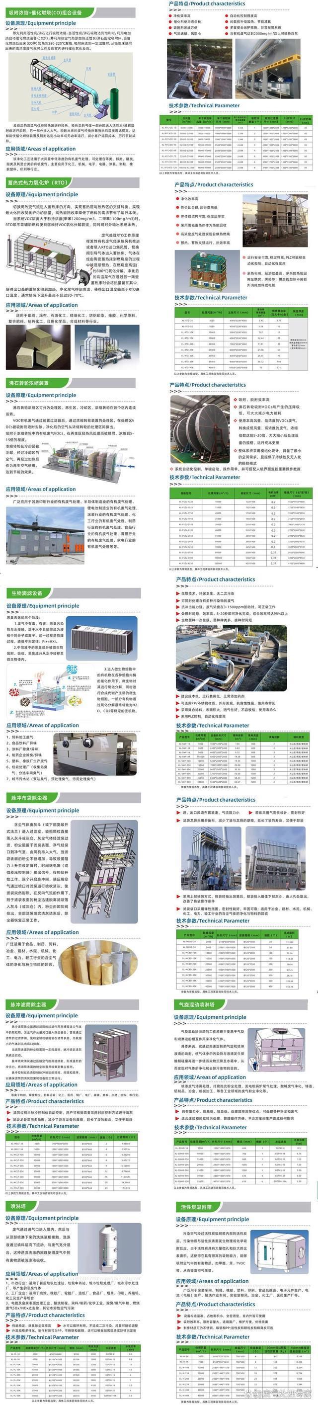 澳门·新葡萄新京6663垃圾中转站废气如何处理垃圾中转站废气处理方法(图1)