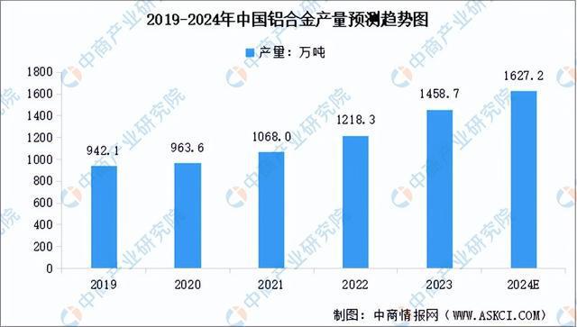 澳门·新葡萄新京6663(中国)官方网站2024年中国环保设备产业链图谱研究分析(图3)