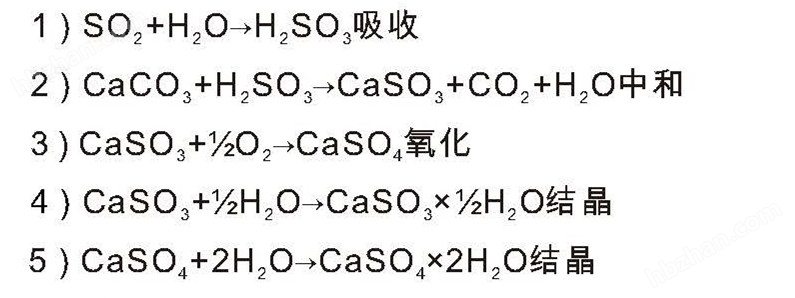 澳门·新葡萄新京6663石灰石脱硫脱硝环保装置 石灰石-石膏湿法(图1)